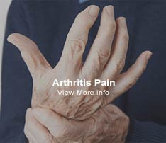 Graphic of Person Having Arthritis Hand Pain