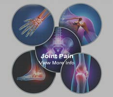 Graphic of Person Having Joint Pain